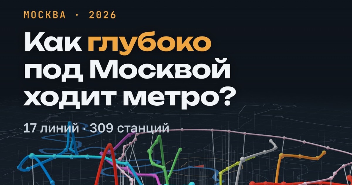 Метро в 3D