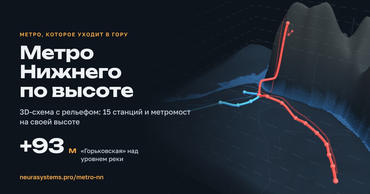 3D-схема метро Нижнего Новгорода с рельефом
